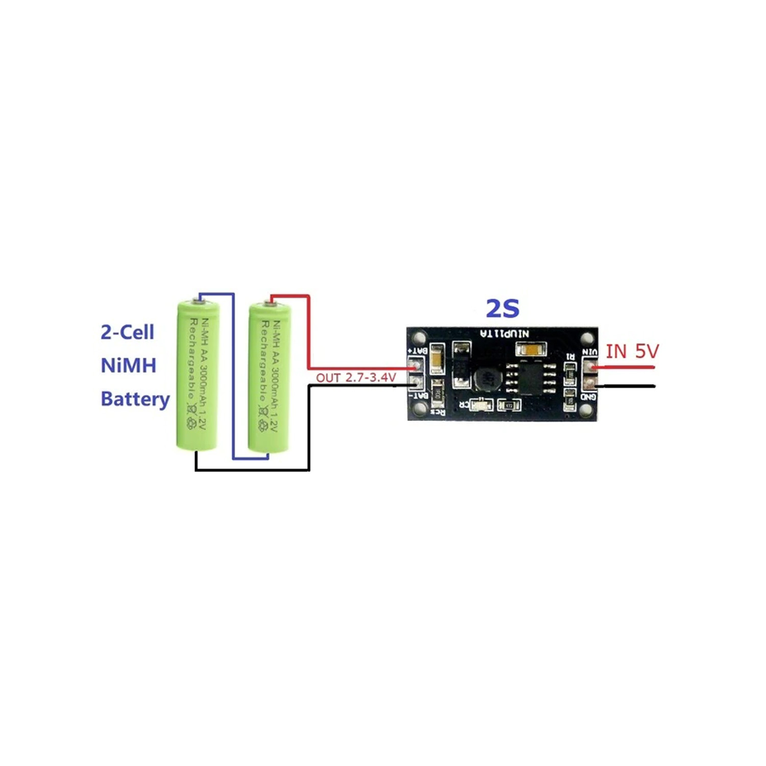 Oplaadmodule NiMH-batterijen NIUP11TA (2 batterijen)