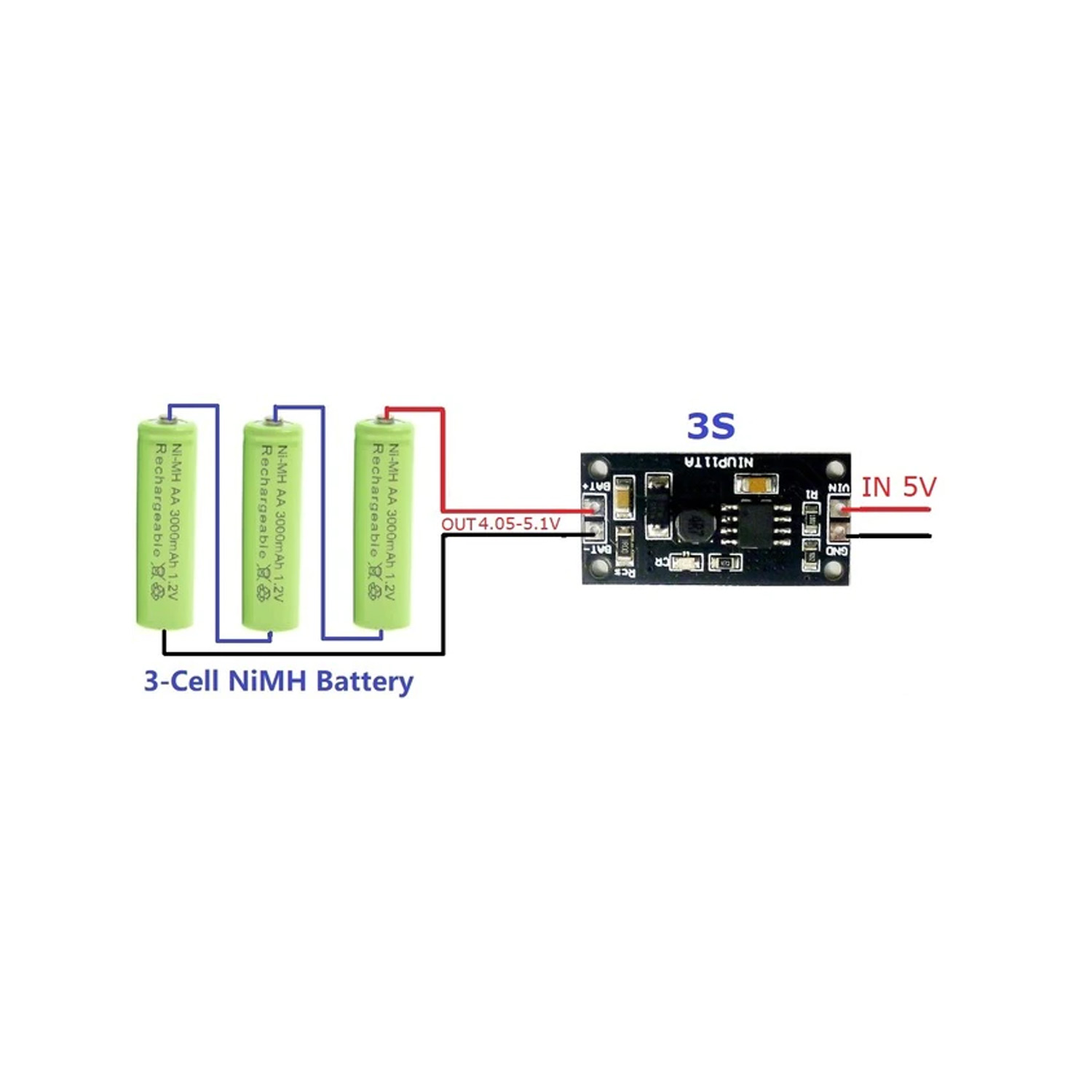 Oplaadmodule NiMH-batterijen NIUP11TA (3 batterijen)