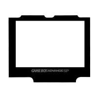 Display Lenses Category