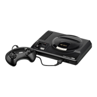 Mega Drive Kategorie